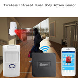 CT60 PIR2 Wireless Infrared Detector Human Body Motion Sensor Wall-Mounted for Smart Home Security Alarm Smart Remote (EU Plug)