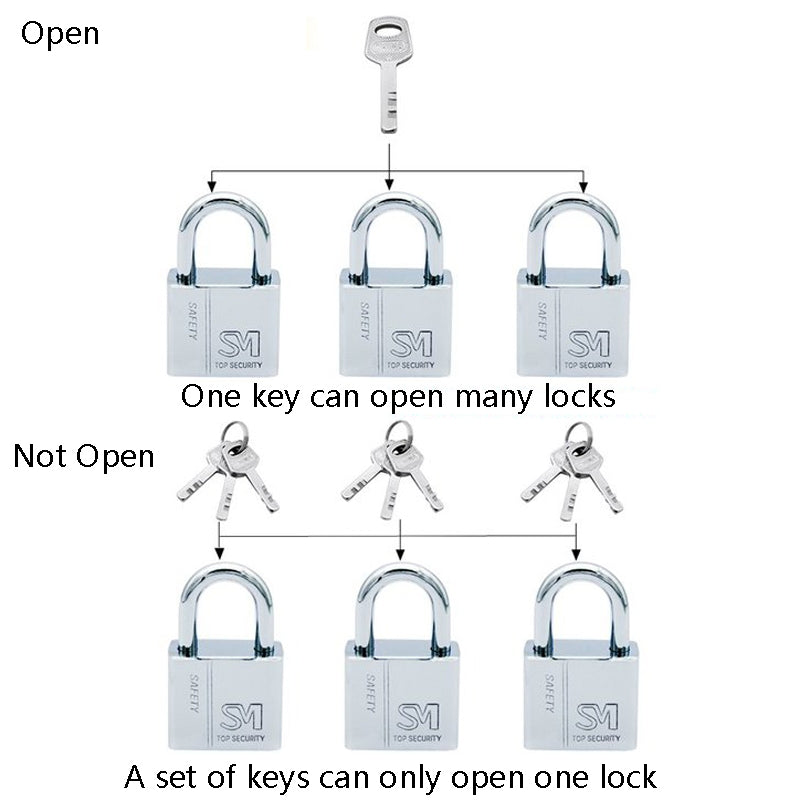 Square-Blade-Imitation-Stainless-Steel-Padlock,-Specification:-Short-40mm-Open