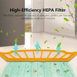 22 PCS/Set Sweeping Robot Accessories For iRobot Roomba 500 Series(Carton Packaging)