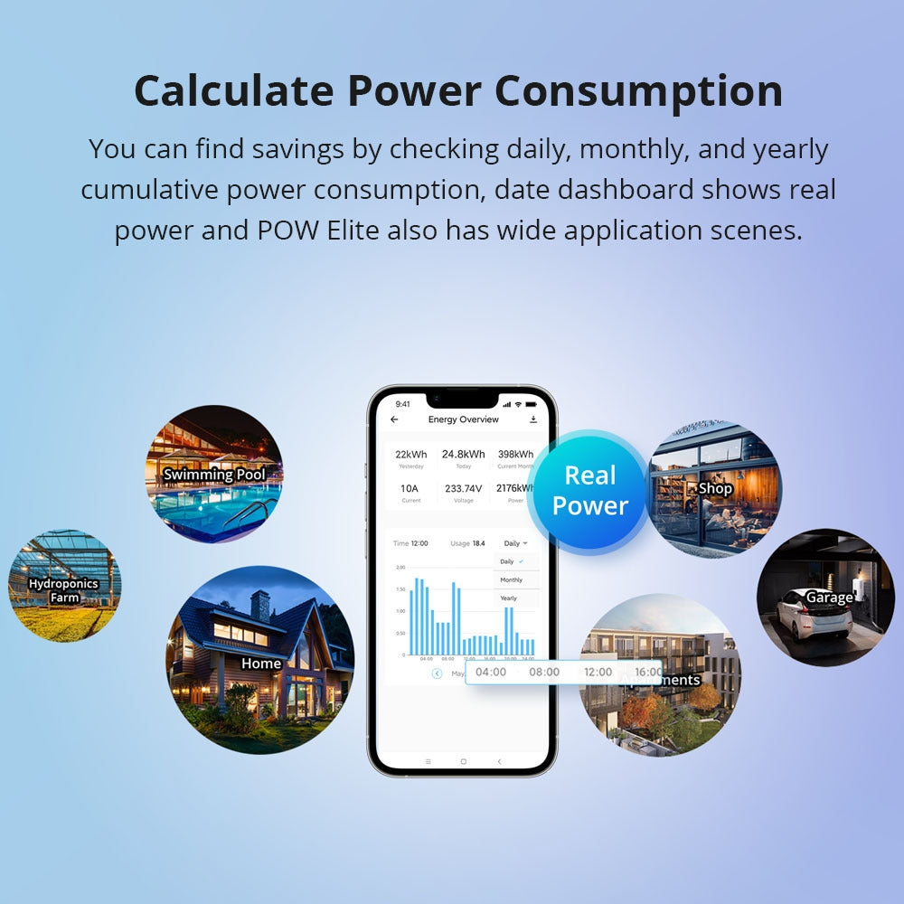 Sonoff POW Elite Intelligent Electricity Statistics Current Power Metering Switch 16A