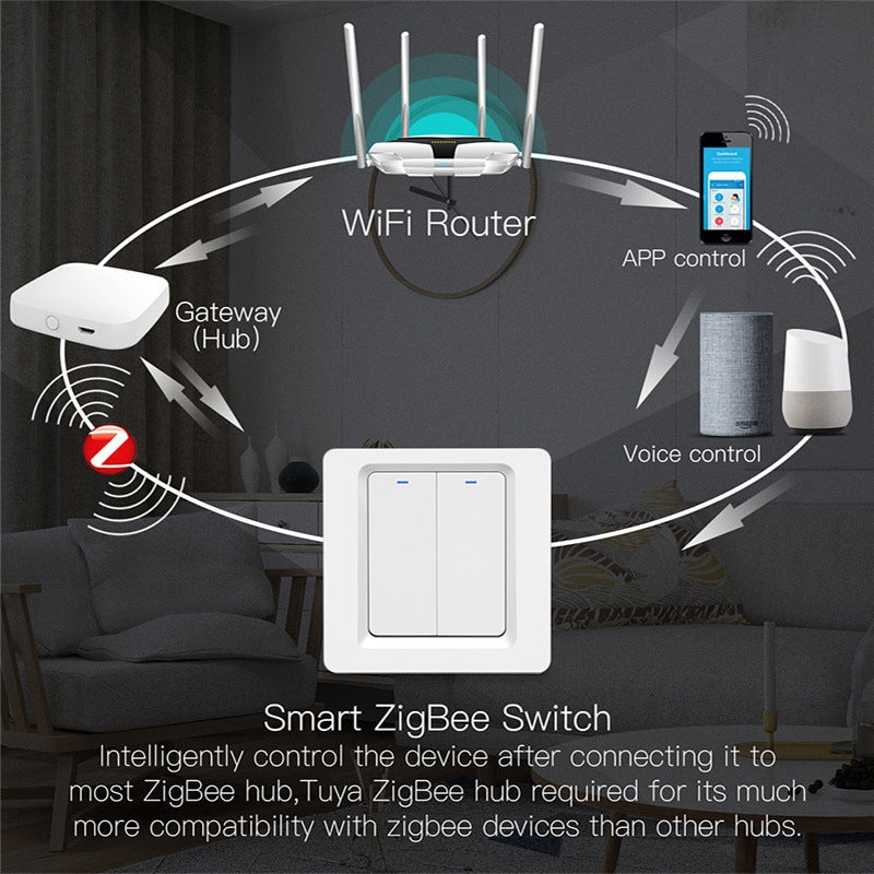 Tuya ZigBee Smart Single-fire Zero-fire Sharing Switch Phone Control Voice Panel EU Plug, Spec: 3 Buttons