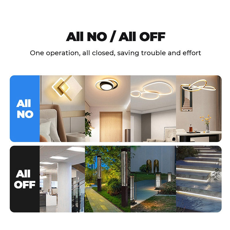 Tuya ZigBee Zero Firewire Touch Wall Remote Control Switch Light Control Voice Switch EU Plug, Style: 3 Gang (White)