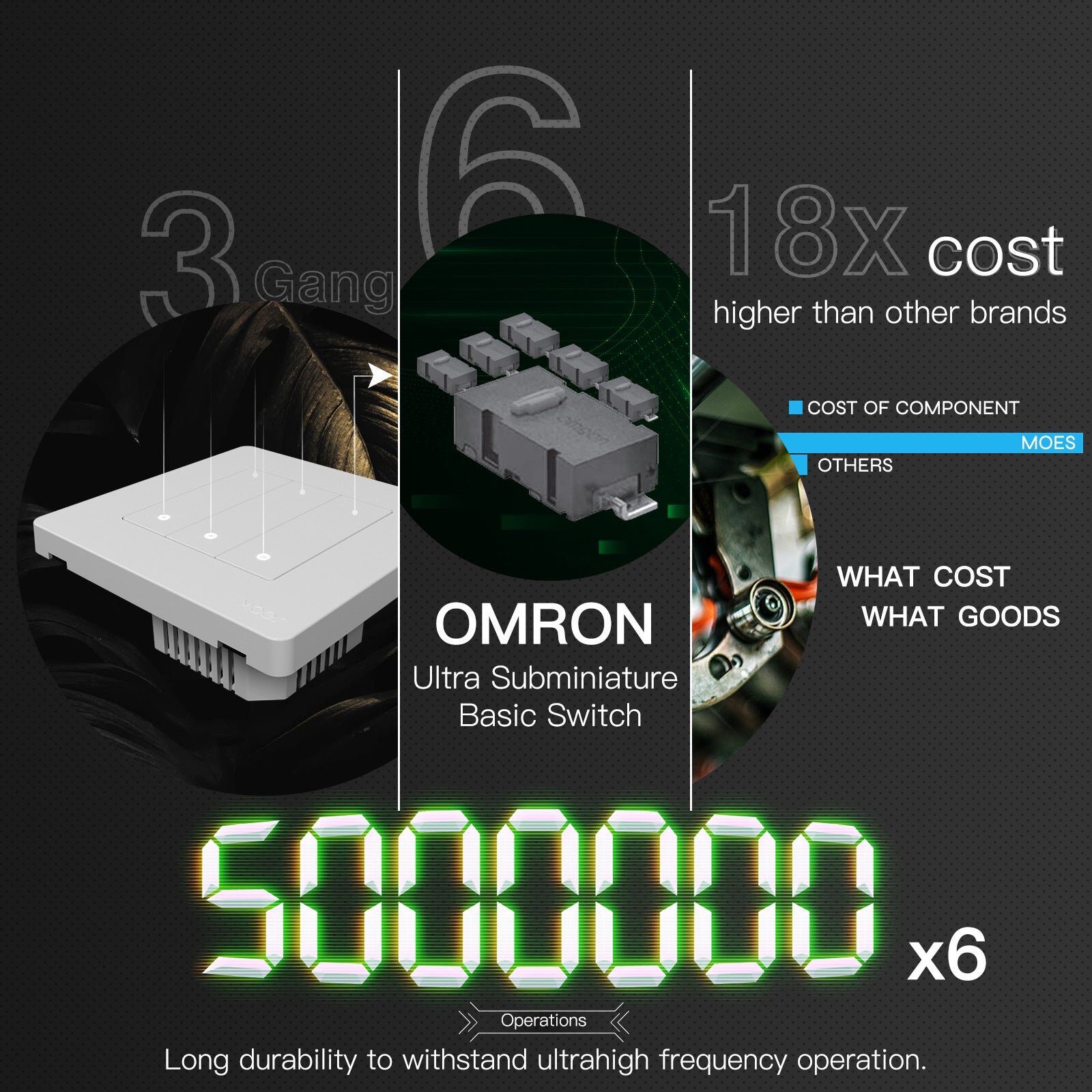 Tuya ZigBee Smart Single-fire Zero-fire Sharing Timing Voice Wall Switch EU Plug, Style: 3  Ways (White)