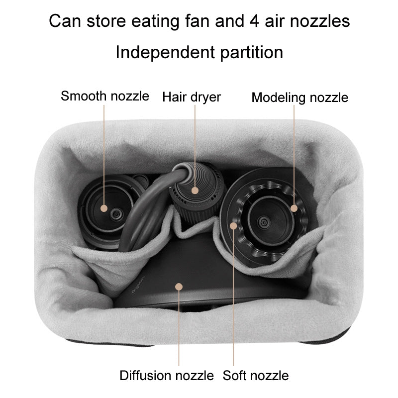 Baona DS-003 for Dyson Hair Dryer Complete Accessories PU Storage Bag(Black)