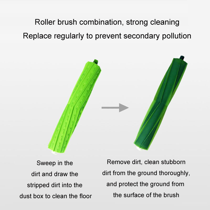 22pcs/set For iRobot I7/J7/E5/E6/I3 Robot Vacuum Replacement Accessories