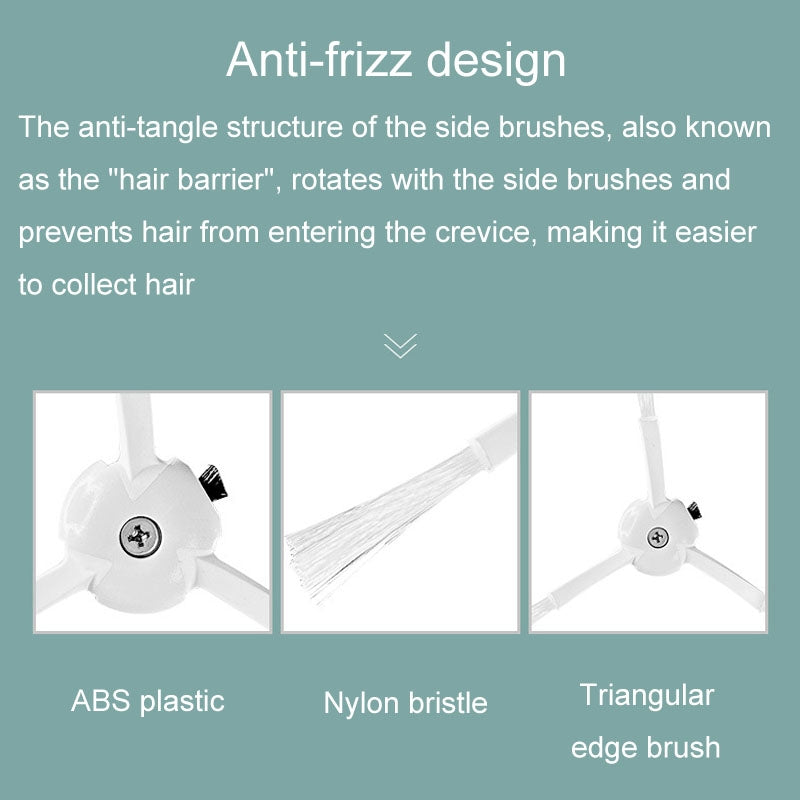 15pcs /Set For Roborock S7 / T7S / T7S Plus Vacuum Cleaner Accessories