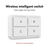 Zigbee Tuya 4-key Situational Remote Control Smart Switch(YSB34)