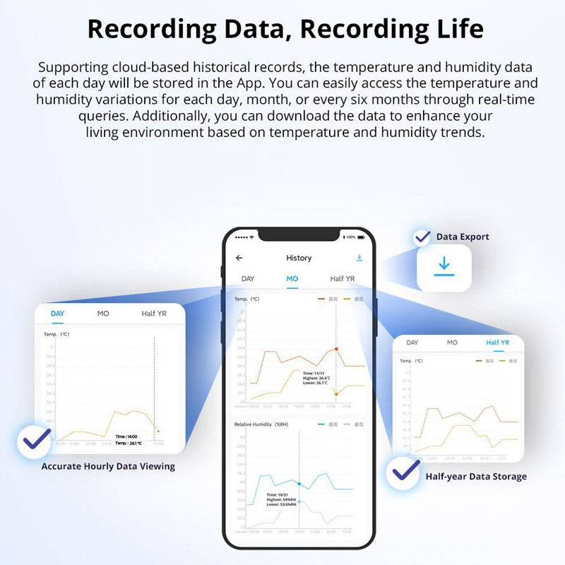 Sonoff SNZB-02P Wireless Temperature And Humidity Sensor Detector Smart Home