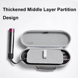 Baona BN-F037 For Dyson HS05 HS01 Large-capacity Handheld Curling Iron Storage Bag(Black)