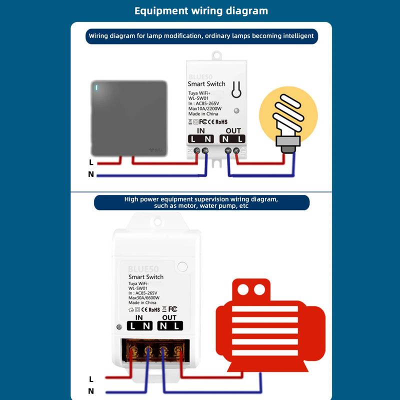 30A  Tuya WiFi Smart Switch Supports Amazon ALEXA/Google HOME Voice Control