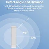 Tuya WiFi Round Human Presence Sensor Millimeter Wave Radar Detection Built-in Illuminance Sensor