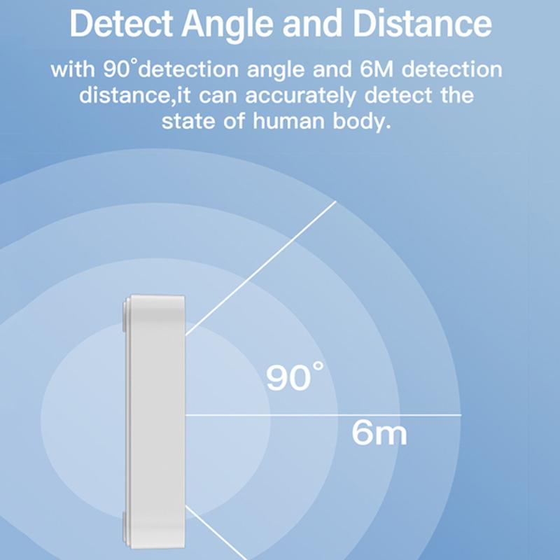 Tuya WiFi Square Human Presence Sensor Millimeter Wave Radar Detection Built-in Illuminance Sensor