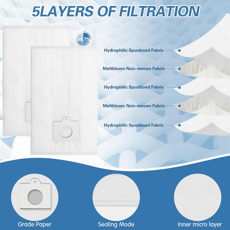 2pcs For Kenmore Q/C Vacuum Cleaner Dust Bag Nonwoven Bag