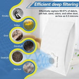 2pcs For Kenmore Q/C Vacuum Cleaner Dust Bag Nonwoven Bag