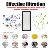 15 In 1 Kit For Roborock P20 Pro / Qrevo Curve Robot Vacuum Cleaner Replacement Parts