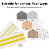 3pcs /Pack Mop Pads For Karcher Easyfix SC1 SC2 SC3 SC4 SC5 SV7 Steam Mop Replacement