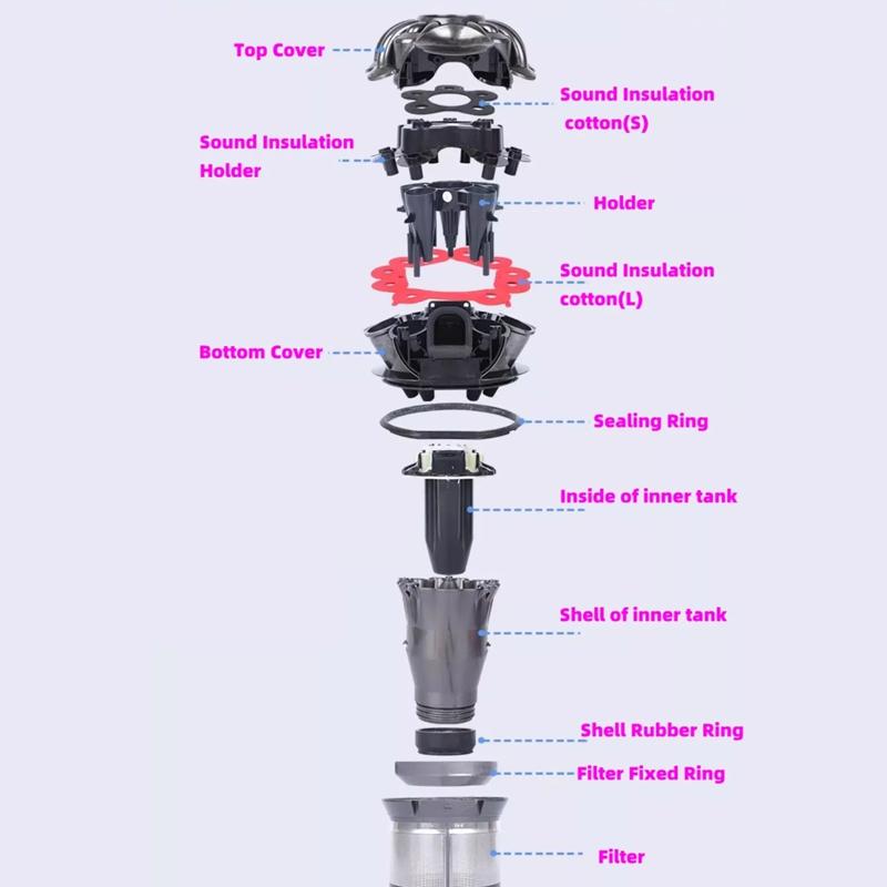 Cyclone Seal Ring For Dyson V10/V11 Vacuum Cleaner Accessories
