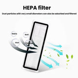 21 In 1 Accessory Kit for Dreame D10 Plus/L10 Plus/Z10 Pro Robot Vacuums