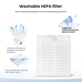 2pcs Side Brush For iRobot Roomba Combo Y0110/Q0120/Y0140/Q011 Robot Vacuum & Mop Replacement Parts