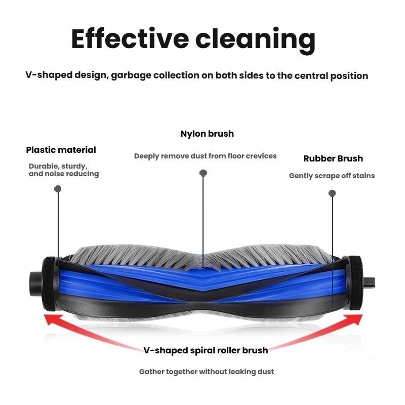 17 In 1 Kit For Ecovacs Deebot T50 PRO / T50 PRO OMNI / T50 MAX PRO OMNI / T50 OMNI Replacement Parts