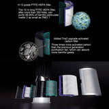 Air-Purifier-Filter-Accessories-For-Dyson-TP04-/-DP04-/-HP04?Specification?-1-Set-Filter