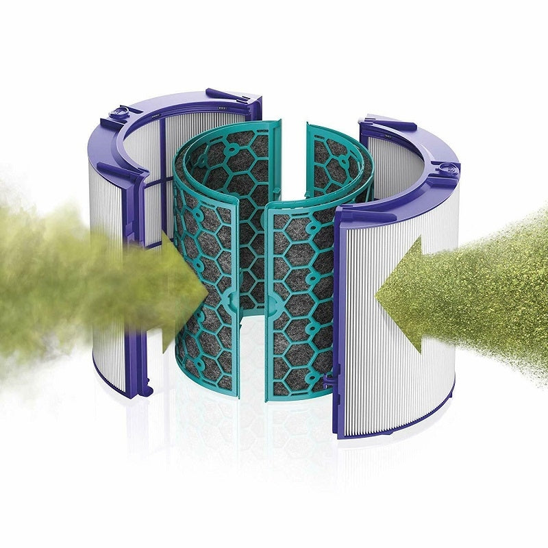 Air-Purifier-Filter-Accessories-For-Dyson-TP04-/-DP04-/-HP04?Specification?-1-set-Filter-+-1-Set-Activated-Carbon