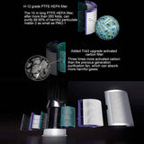 Air-Purifier-Filter-Set-for-Dyson-TP04,-DP04,-HP04-(Activated-Carbon)