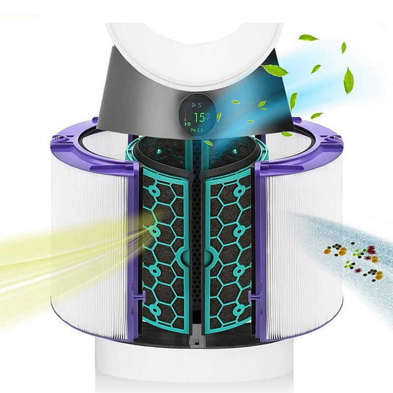 Air-Purifier-Filter-Set-for-Dyson-TP04,-DP04,-HP04-(Activated-Carbon)