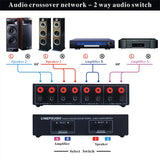 B822-Passive-Speaker-Switch-2-Channel-Power-Amplifier-Audio-Switch-Loudspeaker,-2-Input-and-2-Output(Black)