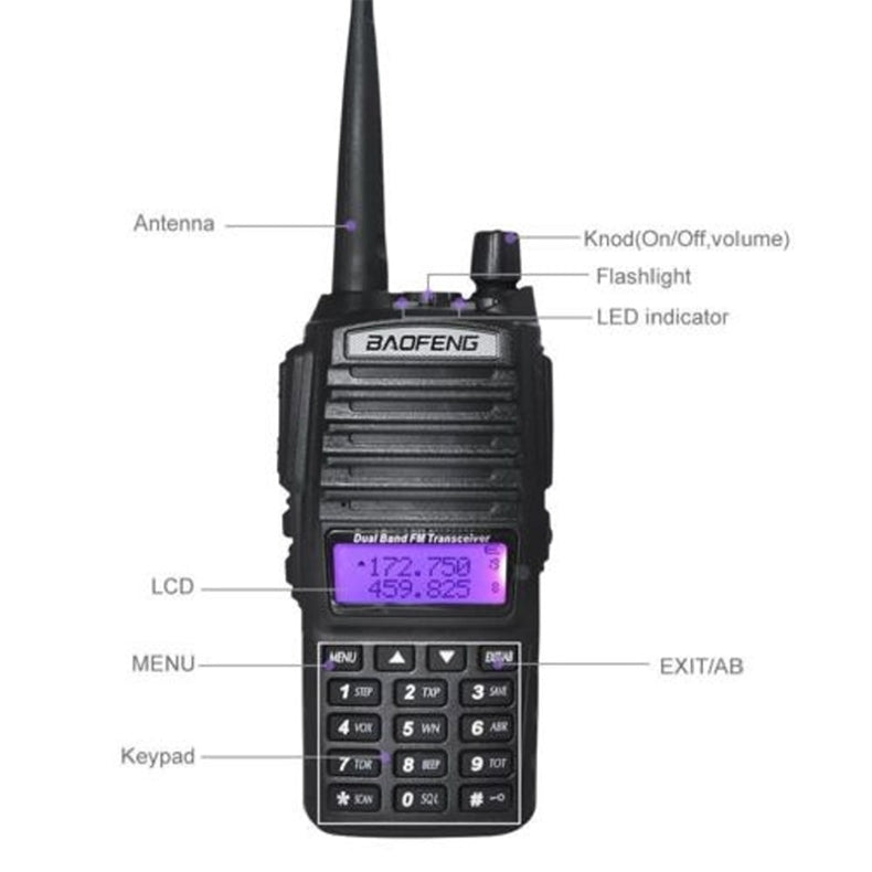 BaoFeng-UV-82-5W-Dual-Band-Two-Way-Radio-FM-VHF-UHF-Handheld-Walkie-Talkie
