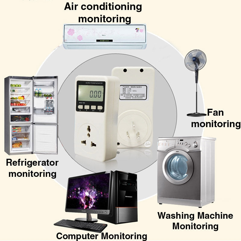 BENETECH-GM86-LCD-Display-MAX-10A-Micro-Power-Monitor-Energy-Meter,-EU-Plug