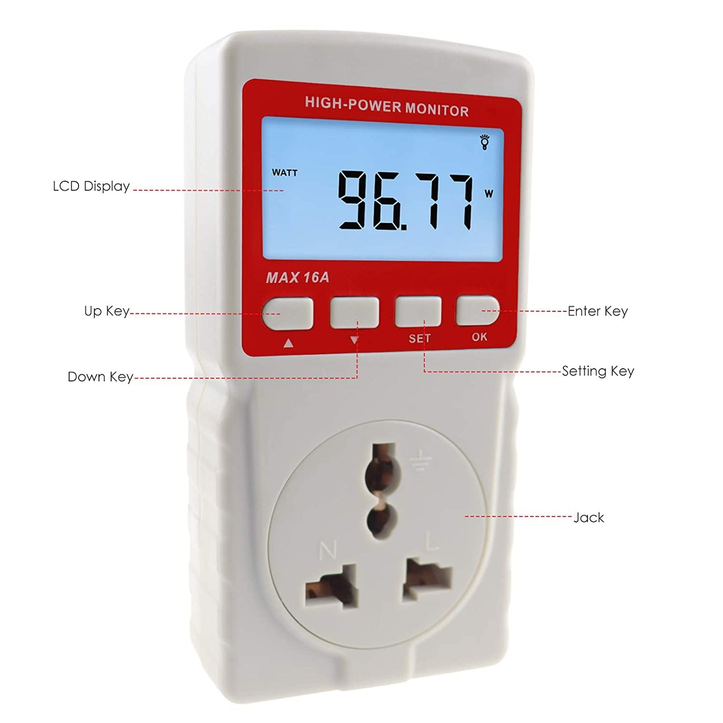 BENETECH-GM89-High-Power-Monitor,-US-Plug