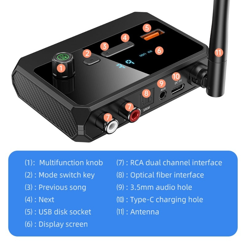 Bluetooth-5.3-Audio-Amplifier-Receiver-Supports-USB/MP3-Playback
