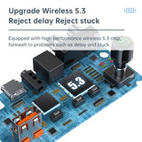 Bluetooth-5.3-Audio-Amplifier-Receiver-Supports-USB/MP3-Playback