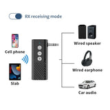 Bluetooth-5.3-Car-TF-Playback-AUX-Receiver-Transmitter