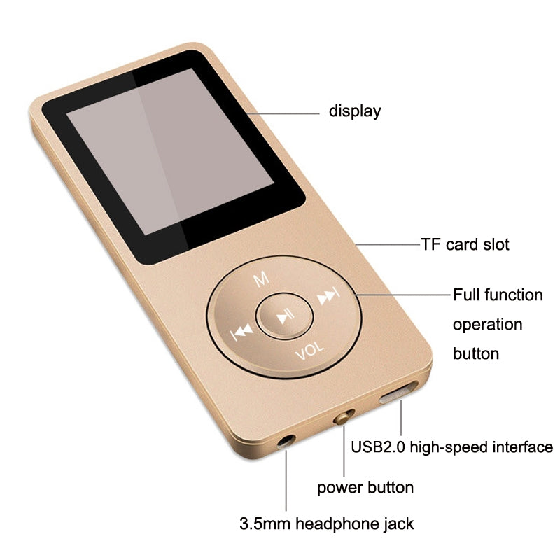 Card-Ultra-thin-Lossless-MP4-Player-With-Screen(White)