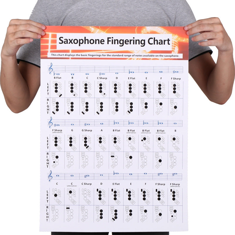 Coated-Paper-Saxophone-Fingering-Chord-Diagrams-Saxophone-Practice-Figure(Large)