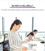 COMFAST-CF-812AC-1300-Mbps-Dual-Band-Mini-USB-WiFi-Adapter