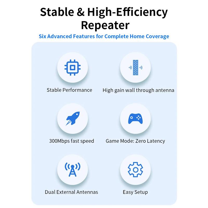 COMFAST-CF-WR301S-V3-300Mbps-Wireless-Repeater-Router-WiFi-Signal-Amplifier,-Plug:EU-Plug(White)