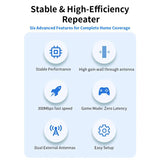 COMFAST-CF-WR301S-V3-300Mbps-Wireless-Repeater-Router-WiFi-Signal-Amplifier,-Plug:EU-Plug(White)