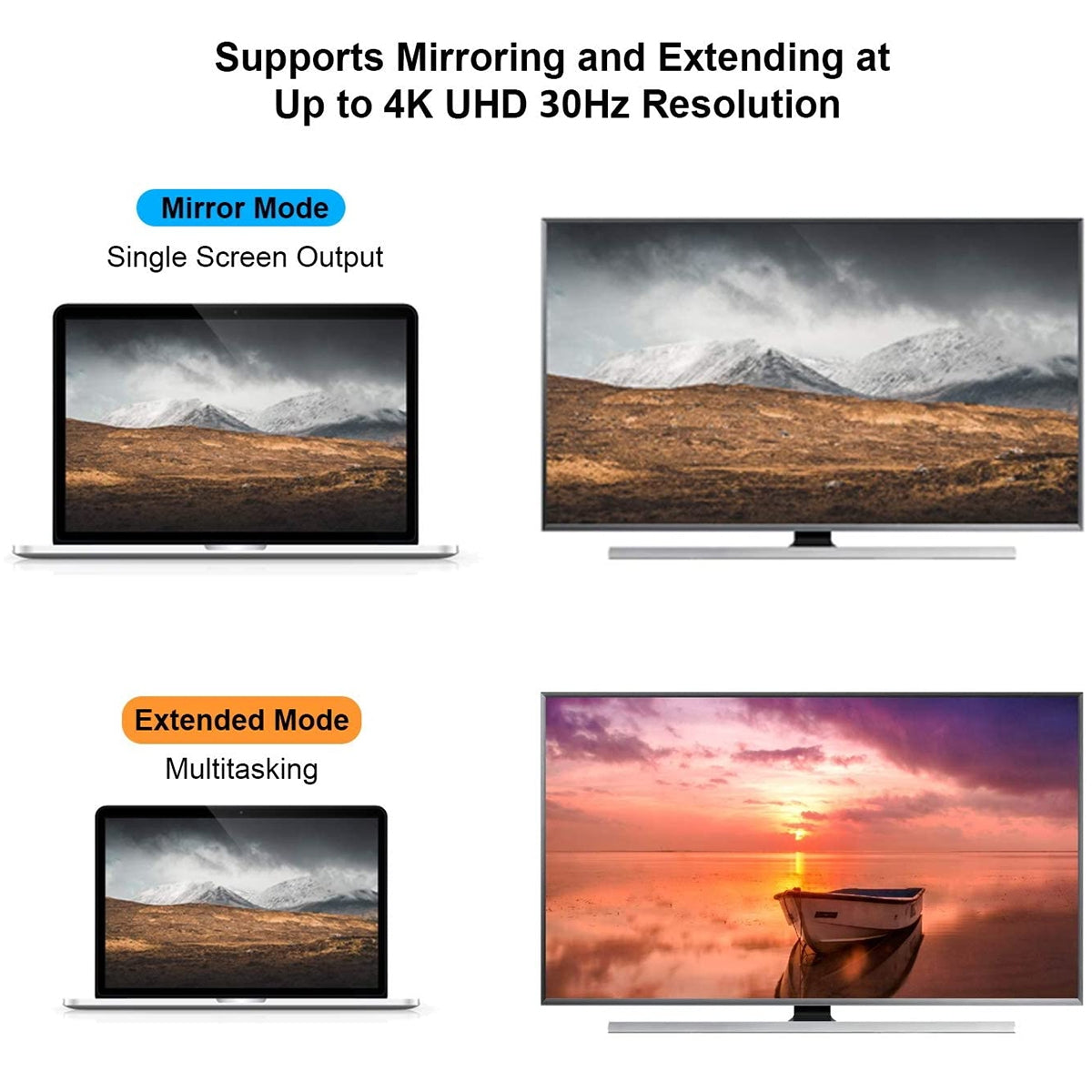 Displayport-to-Hdmi-Conversion-Head-Big-DP-to-HDMI-Adapter