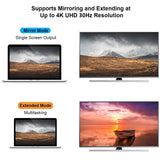 Displayport-to-Hdmi-Conversion-Head-Big-DP-to-HDMI-Adapter