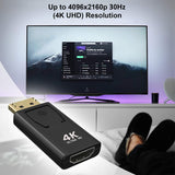 Displayport-to-Hdmi-Conversion-Head-Big-DP-to-HDMI-Adapter