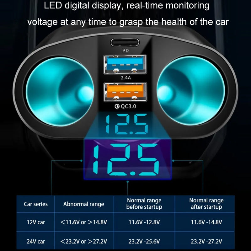 Dual-USB-Type-C-Real-time-Digital-Display-Cigarette-Lighter-Expansion-Car-Charger,-Model:-QC3.0+2.4A-Dual-A+C