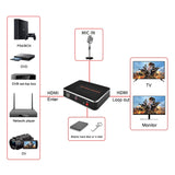 EZCAP280H-HD-Video-Capture-Card-1080P-HDMI-Recorder-Box