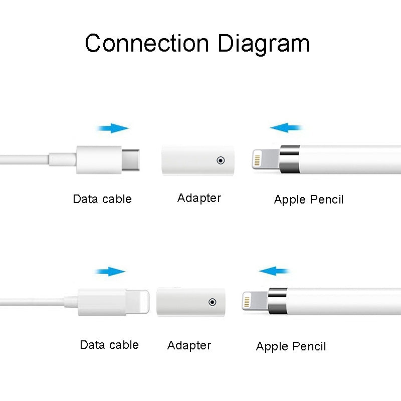 For-Apple-Pencil-1/2-Charging-Adapter-Stylus-Charging-Converter,-Interface-form:-8Pin-Female-To-Female