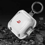 For-Beats-Fit-Pro-Transparent-Metal-Snap-Lock-Shockproof-Earphone-Cover-with-Finger-Loop(Transparent)
