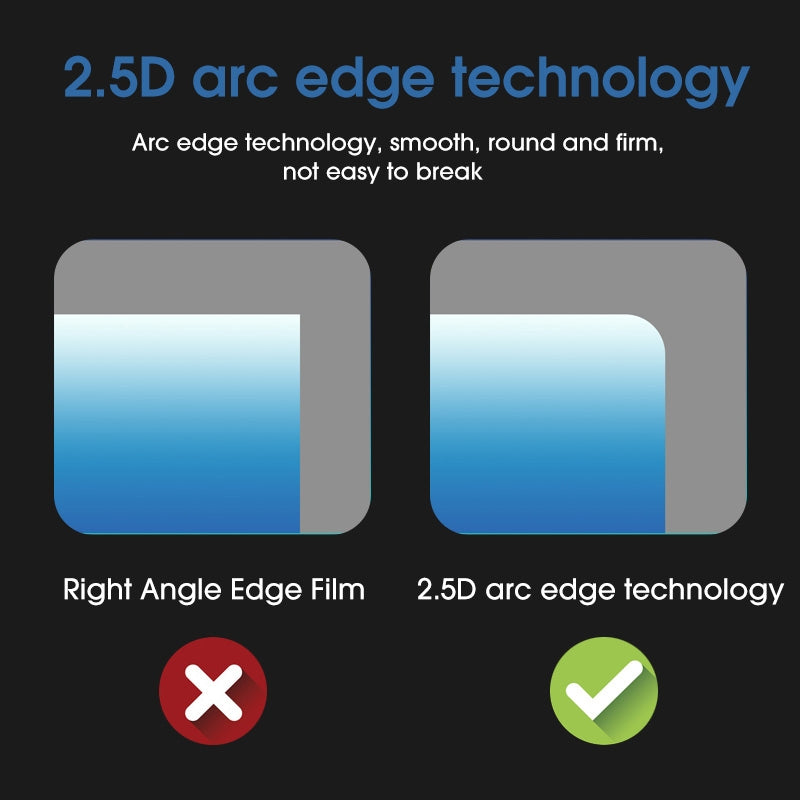 For-DJI-Mini-3-Pro-Remote-Control-Explosion-proof-Tempered-Glass-Screen-Film