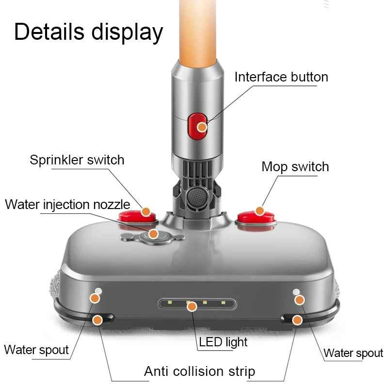 For-Dyson-V7-/-V8-/-V10-/-V11-D2-Electric-Wet-and-Dry-Mopping-Head-with-Water-Tank