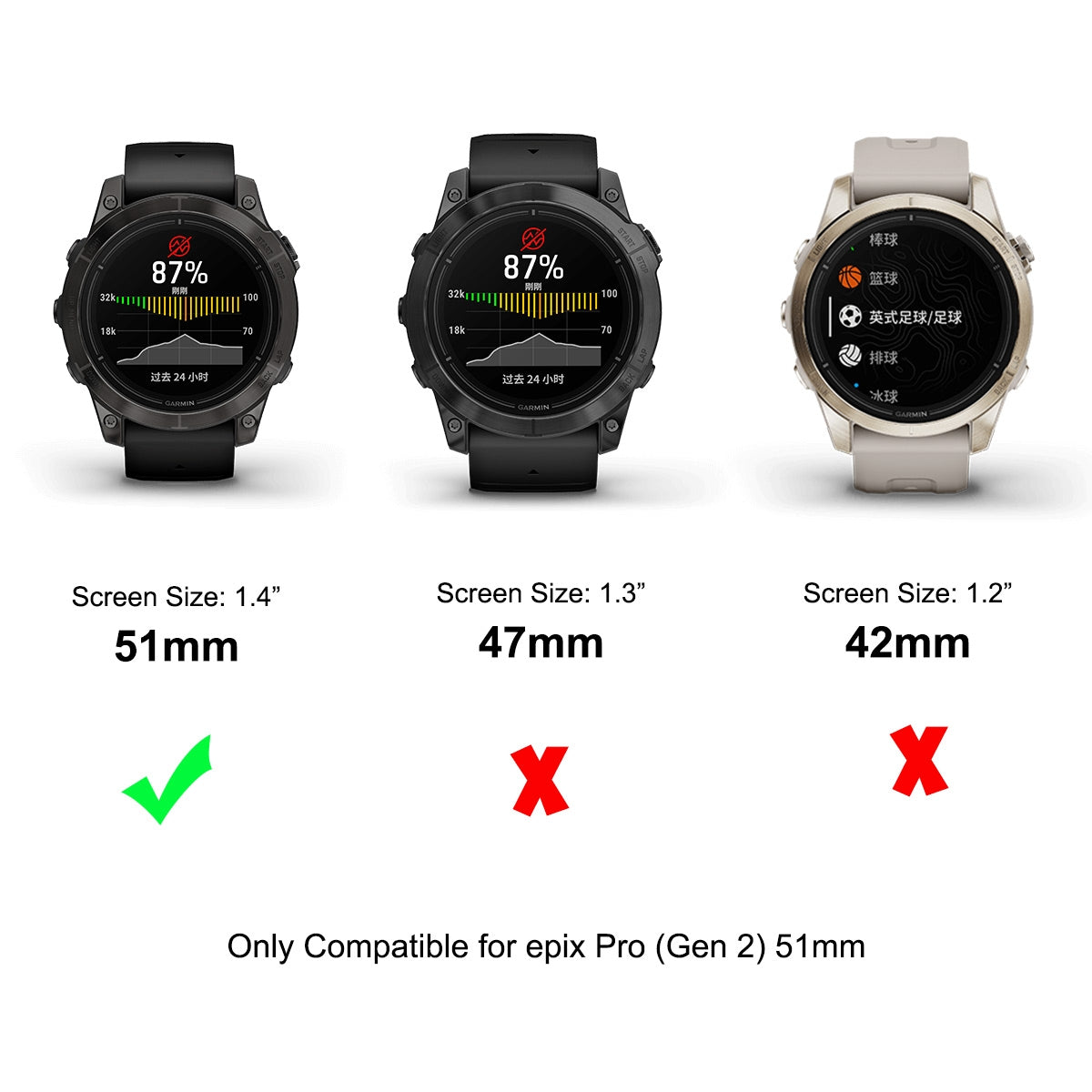 For-Garmin-epix-Pro-(Gen-2)-51mm-ENKAY-3D-Full-Coverage-Soft-PC-Edge-PMMA-HD-Screen-Protector-Film
